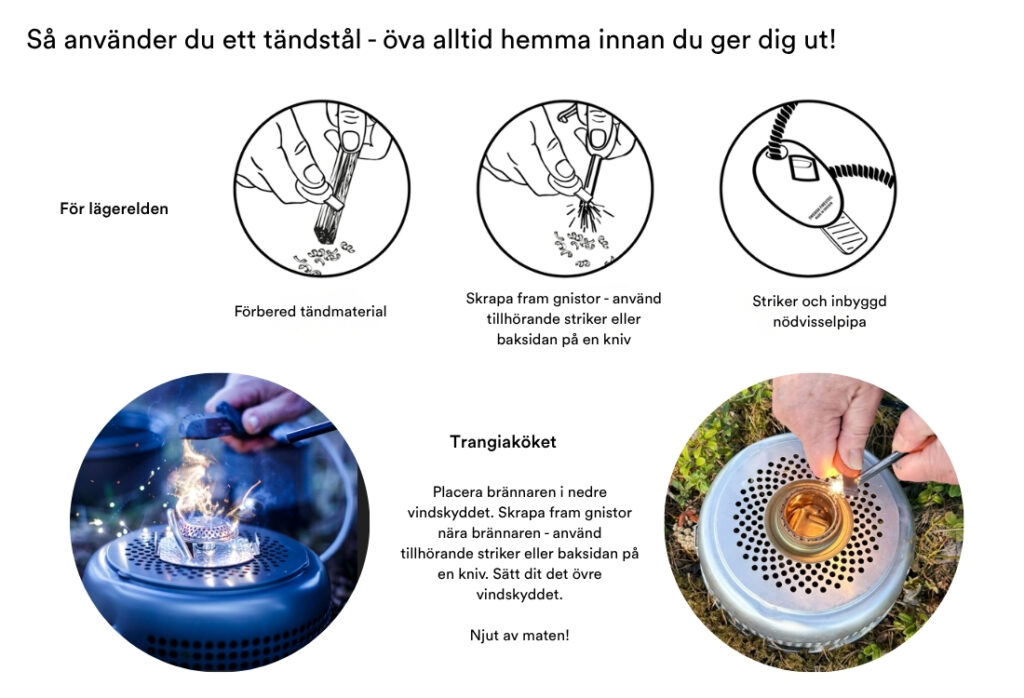 801710 att anvanda tandstal